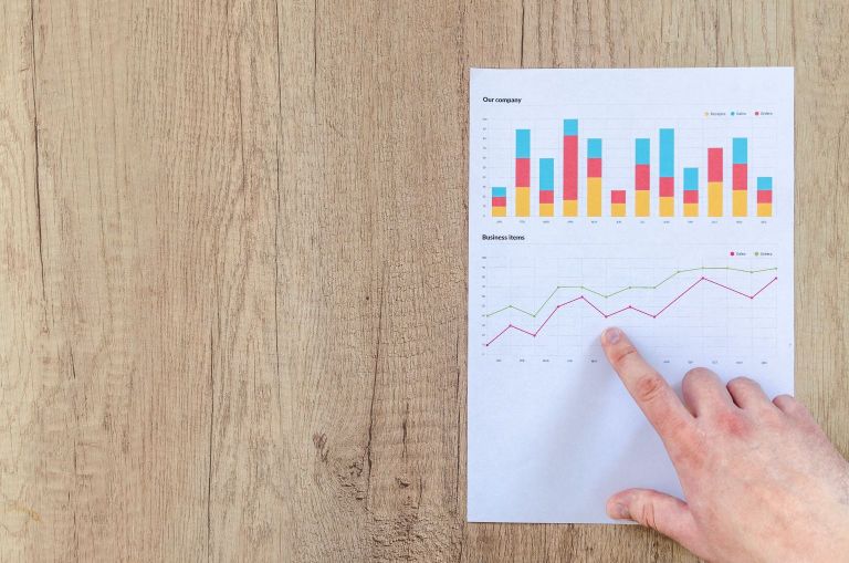 Mejorar la tasa de conversión de tu ecommerce
